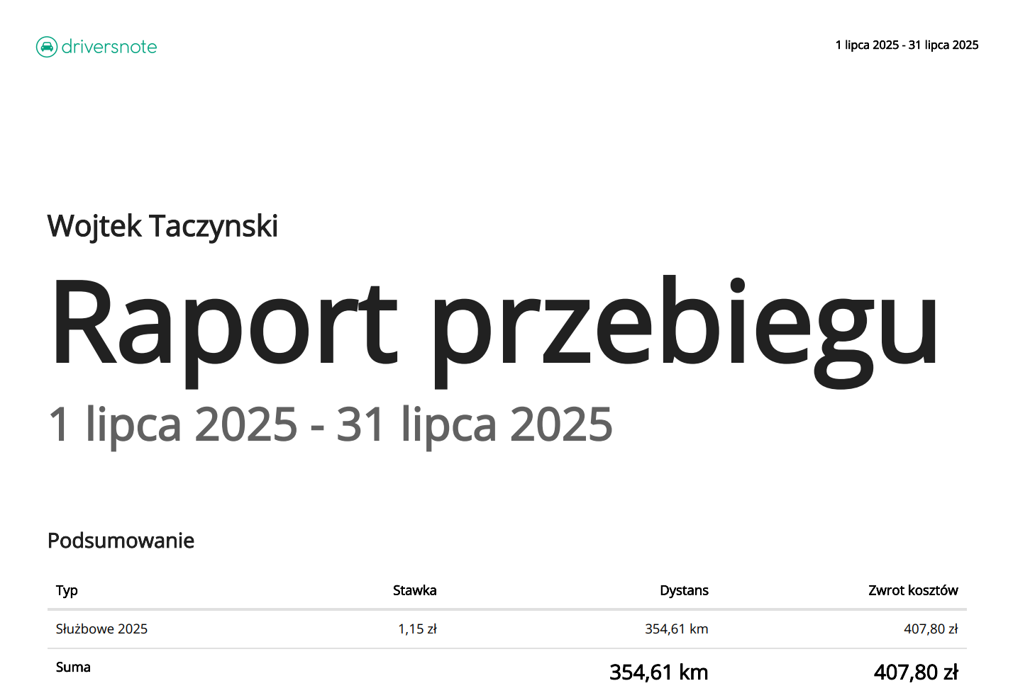 PDF report example